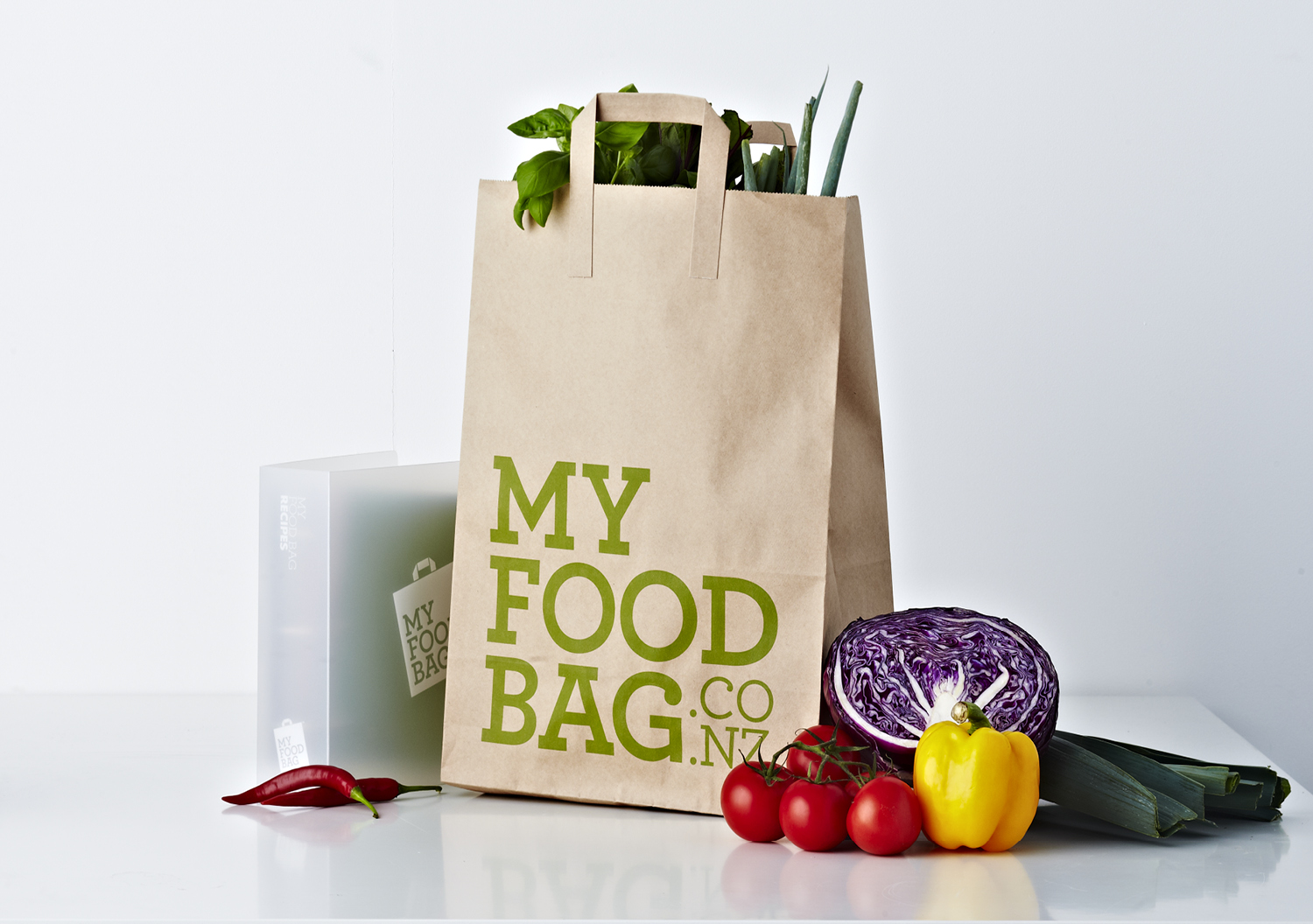 My Food Bag Strategy